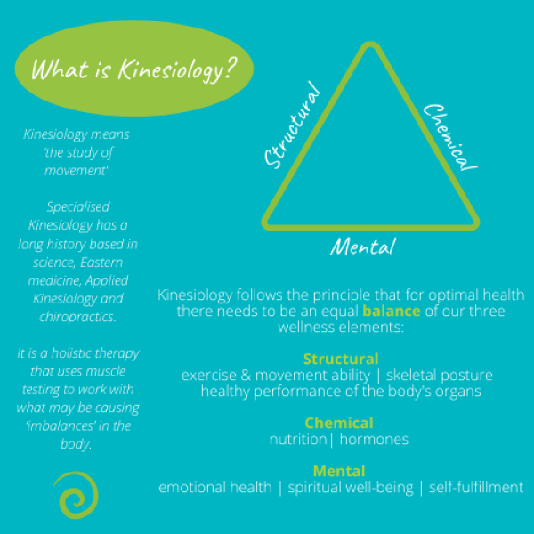  full circle wellness achieve a balanced life